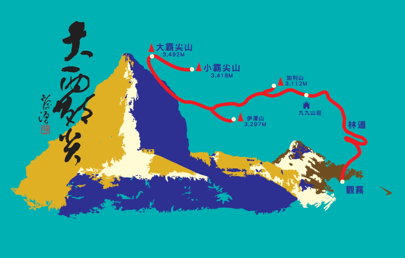 大霸尖山形象圖