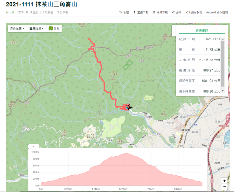 2021-1111 抹茶山三角崙山