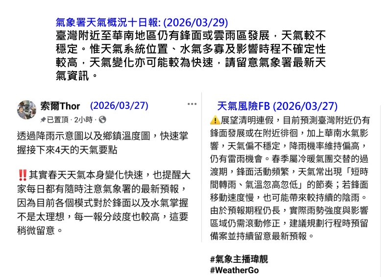 [氣象]預報文字中警語絕非廢話，而是善意提醒春季天氣多變的本質