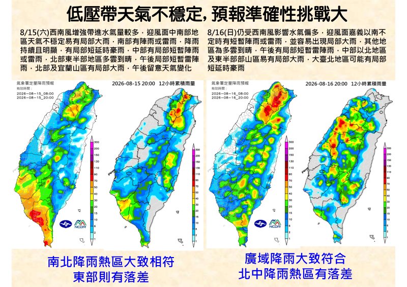 [氣象]針對全島的定量降雨預報挑戰本就大，遑論Windy單一定點雨量預報的準確性