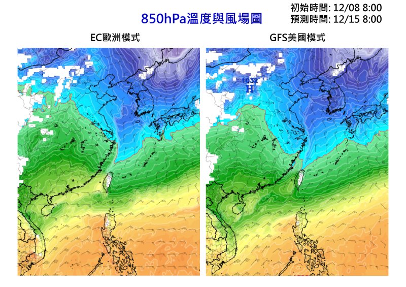 [氣象]Windy數據並非隨取可用，模式預報仍需氣象知識加以判讀