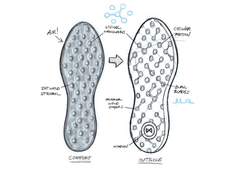 puma soft foam optimal comfort running