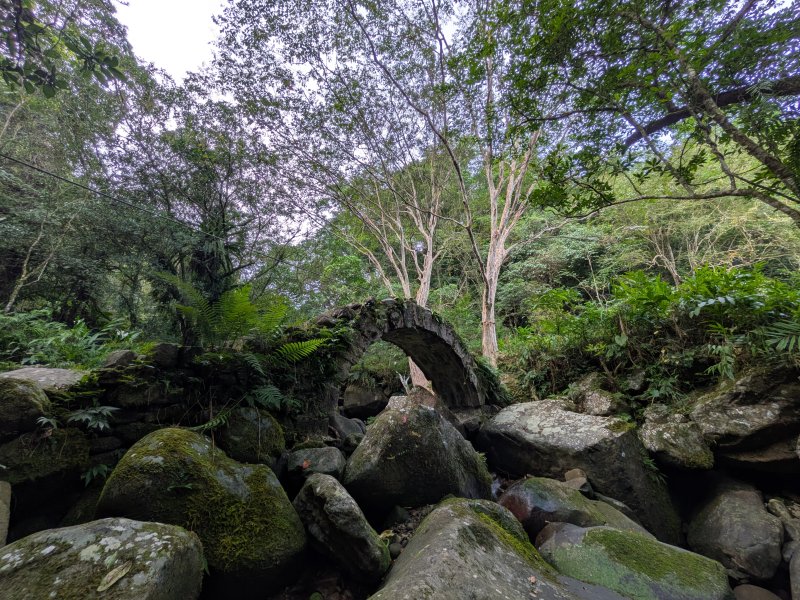 後記，淡蘭古道心得