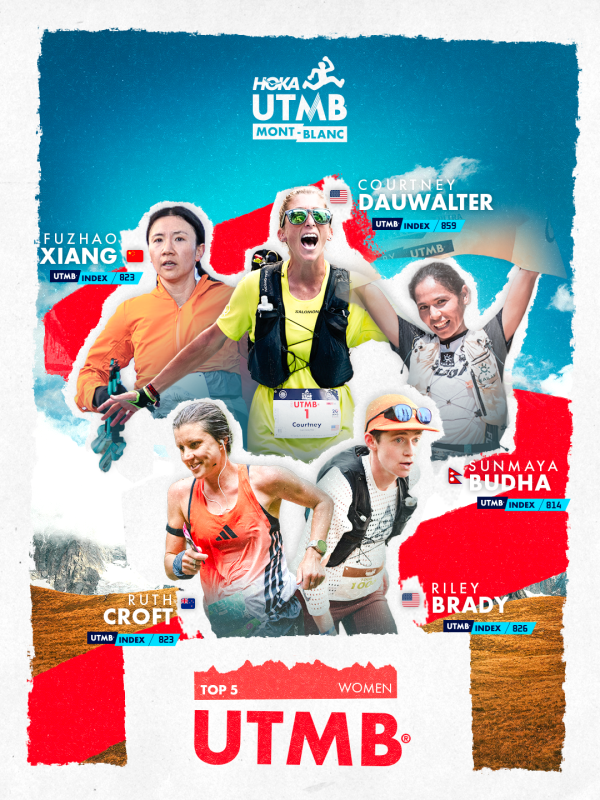 2026 UTMB 台灣軍團出爐！30 位跑者前進白朗峰，名單中竟有知名藝人？