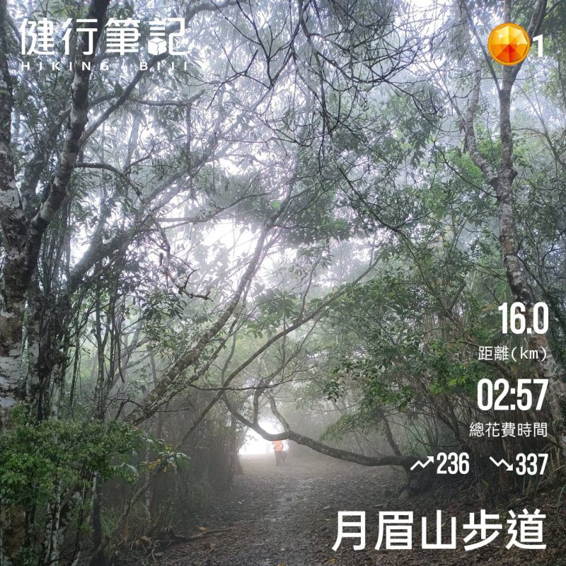 月眉山步道