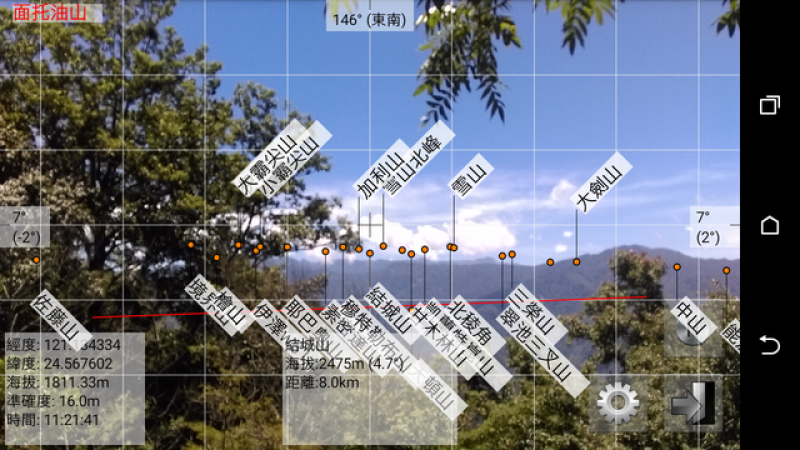 IMGP9649A.png - 【新竹五峰】民都有山北峰、民都有山