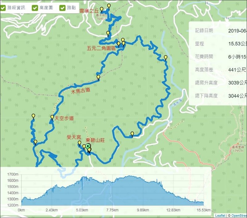 石壁木馬古道-五元二角-雲嶺之丘 (1).JPG