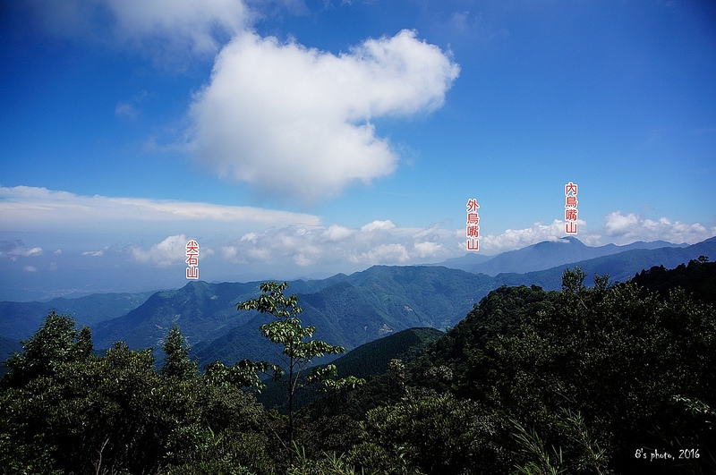 高島觀景台展望