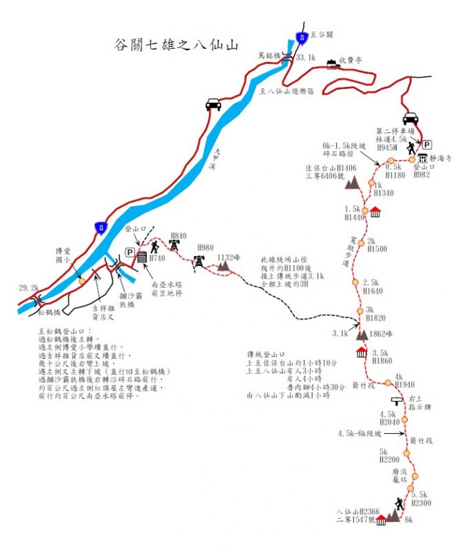 八仙山-老尉子.jpg - 台中和平八仙山主峰步道、八仙山、佳保台山