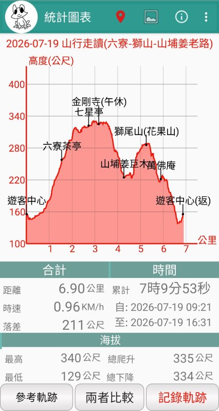 a366fecd67da5509b6f4983d91da279c.jpg