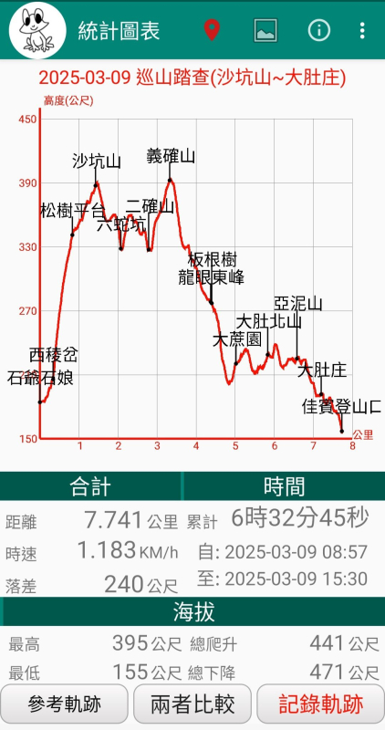 ab59f0b724b72f240d50de2df01d5e57.jpg