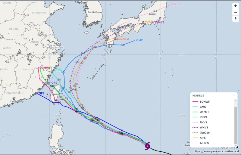 [氣象]Windy氣象網站預測颱風路徑屢次令人失望，AI成為中長天數預報的利器