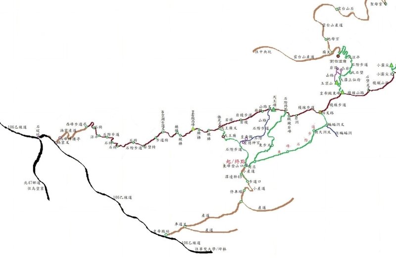 石碇區天王峰+皇帝殿東峰O型- 健行筆記