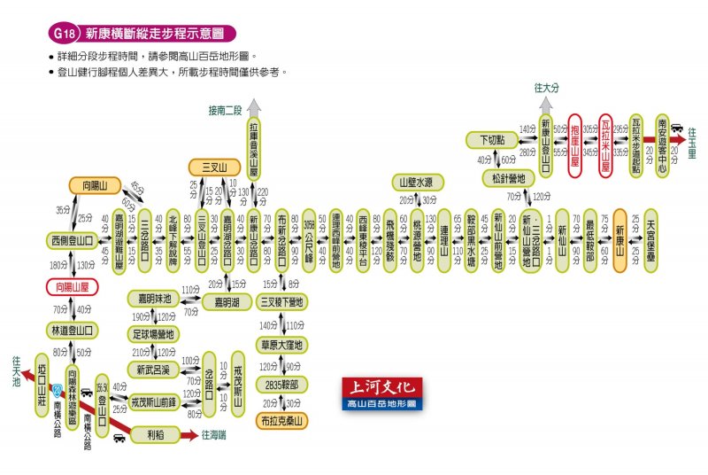 幾乎每一段都是幾百分鐘在算，真希望一天有48小時阿...