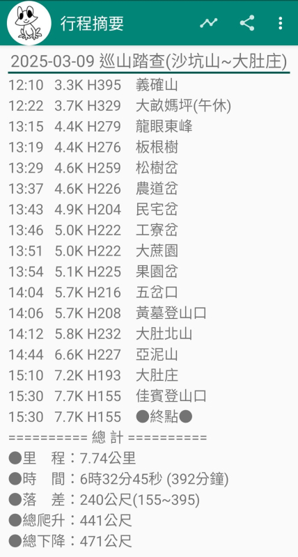 ed07c32cbb7acc91e3dc7bf9b15a2917.jpg