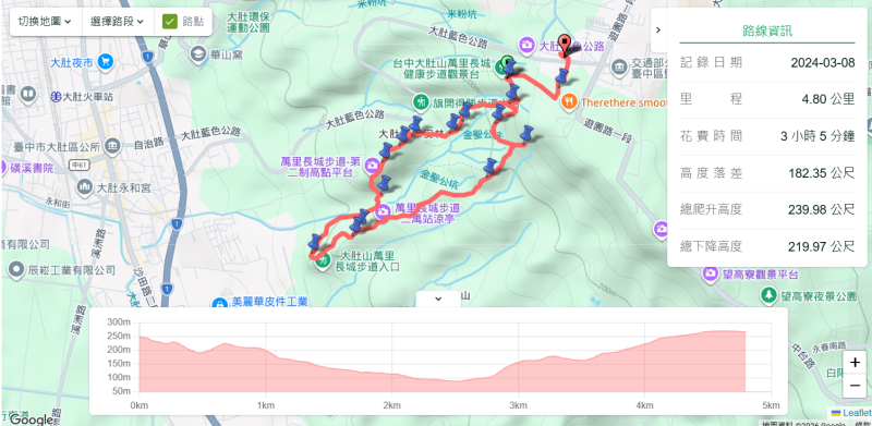 fc1e098c7329257ff43f49e48ec6bf68.png
