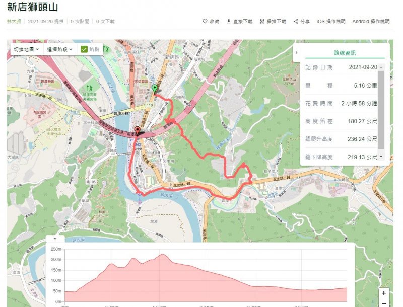 2021-0920 新店小獅頭山