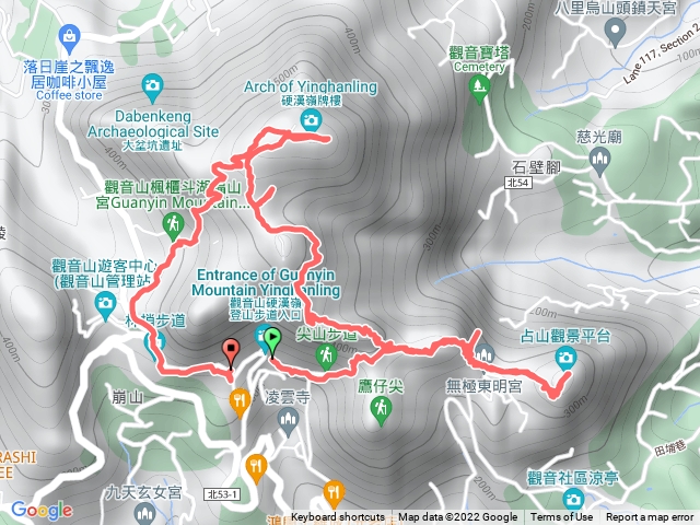 觀音山-行前訓練