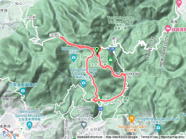 20230812小油坑-七星山-冷水坑+兩段公車回小油坑