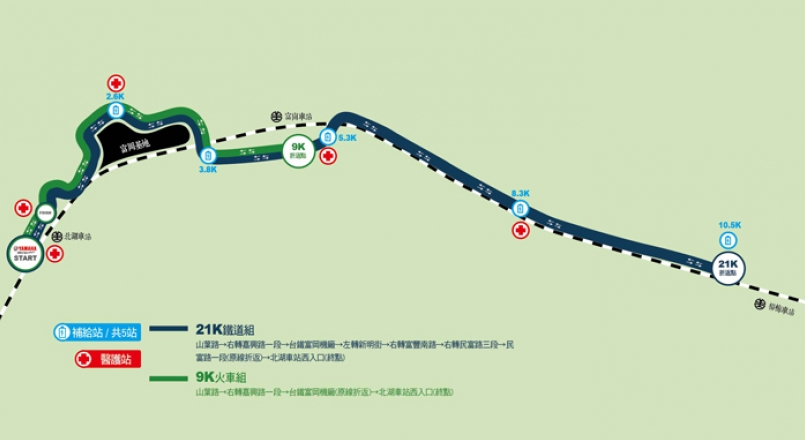 鐵道路跑乘風接軌21k 路線 運動筆記