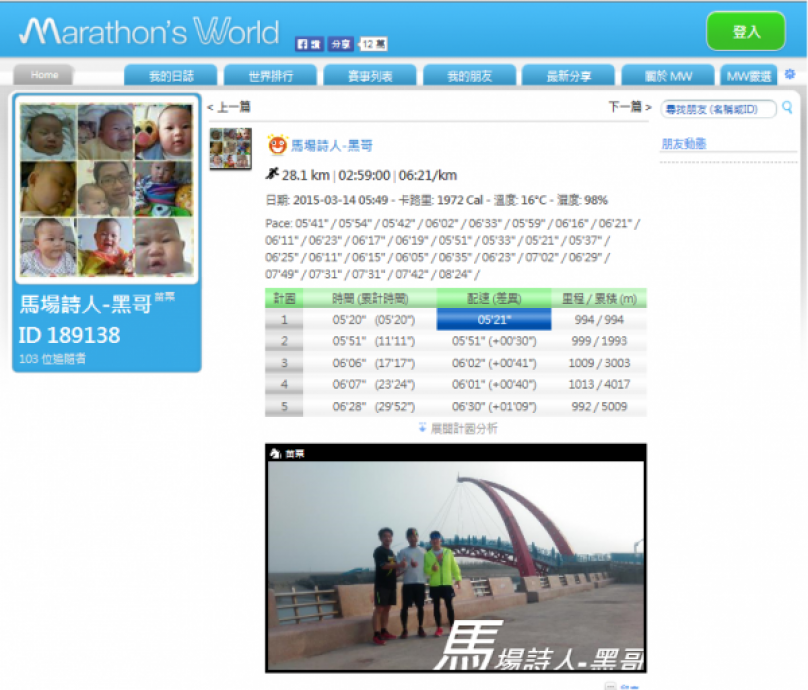 【TomTom跑步壯遊企劃】為家鄉通霄而跑