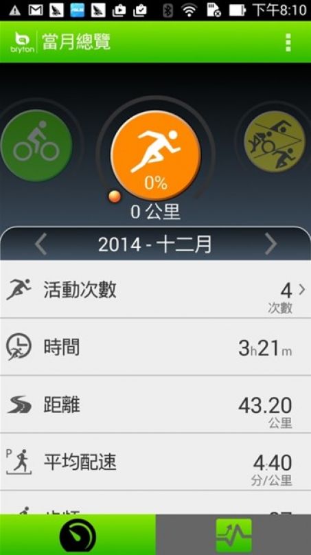 Bryton APP應用 訓練週記One by One