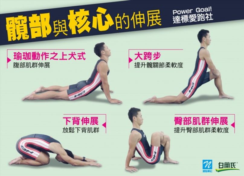 [Power Goal 愛跑社] 髖部與核心的伸展動作示範
