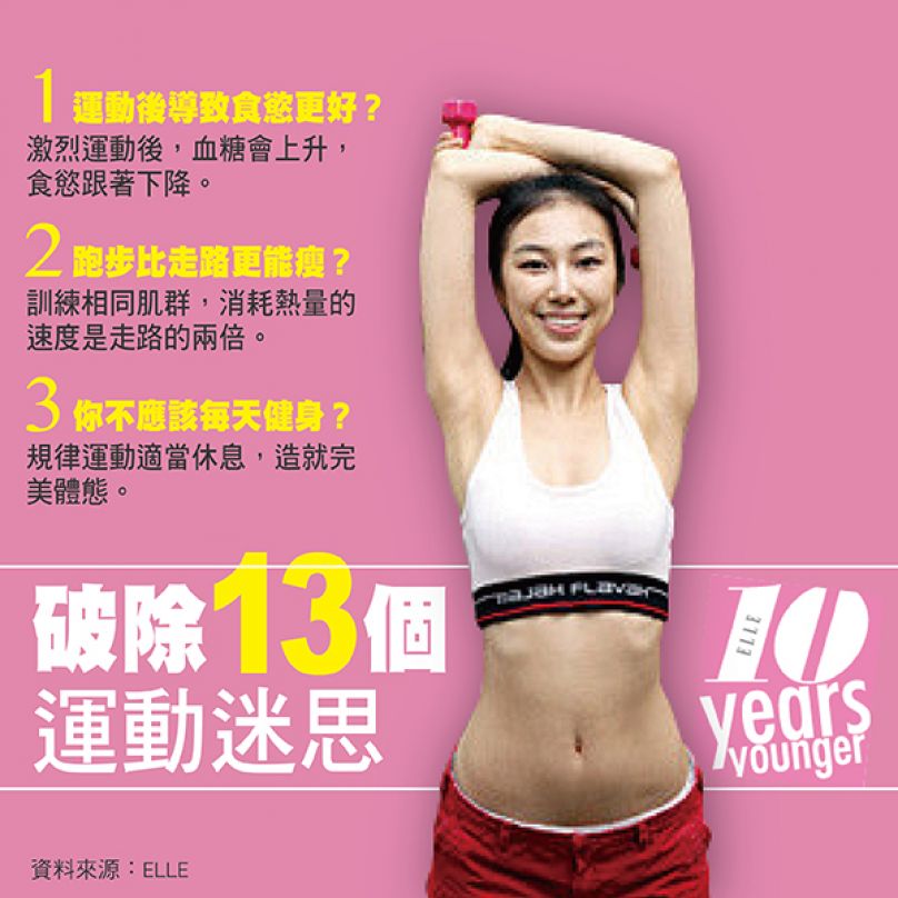 破除13個運動迷思 讓你瘦得更有道理(下)