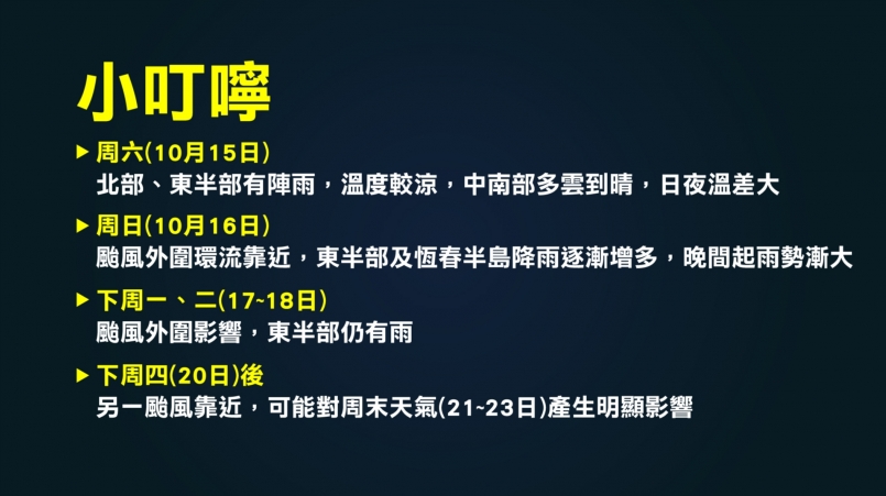 【天氣職人】周六北東有雨 周日東部恆春雨增