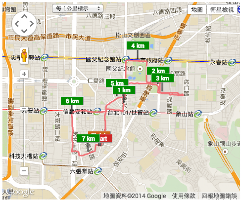 Amis 當我們跑在一起 Lds超馬團之大安燃脂推坑部自己的坑兒自己跳 運動筆記