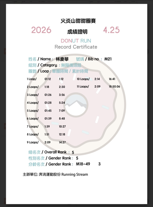 3aae1d0dd7284bc77baf0e1702b4956537a749d808e46495a8da1e5352d03cae.jpeg