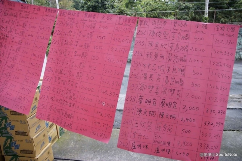 郭老師的跑步教室》運動賽事公益活動的公信力問題