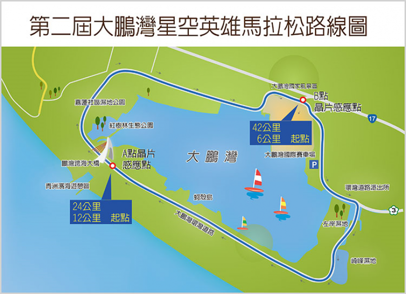 大鹏湾第二届星空英雄马