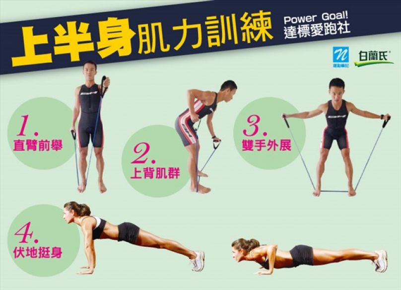 [Power Goal 愛跑社] 上半身肌力訓練