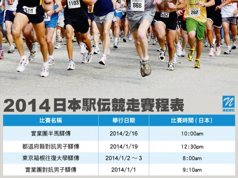 [駅伝競走] 2014新年驛傳 用接力來送舊迎新