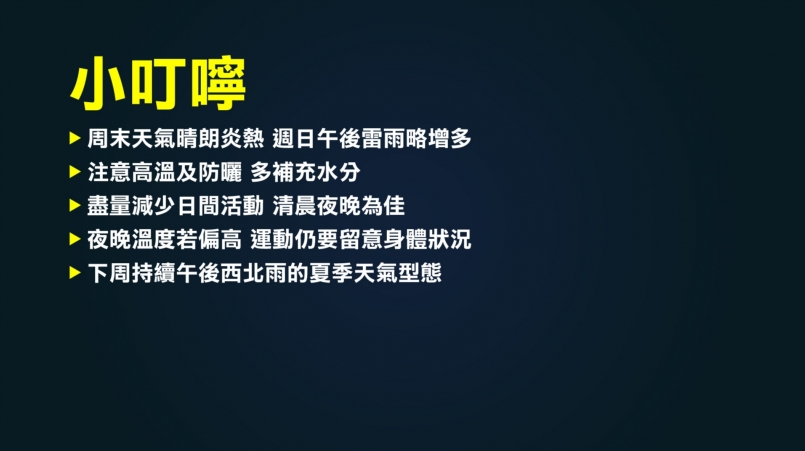 【天氣職人】週末晴朗炎熱 周日午後雷雨略增