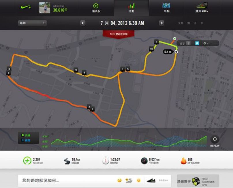图,nike  sportwatch gps 路线轨迹(街道)