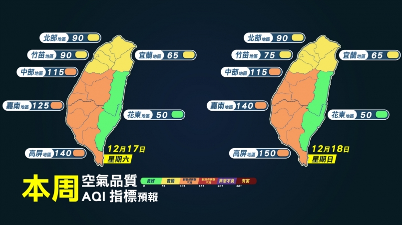 【天氣職人】週末回溫 空品不佳要注意