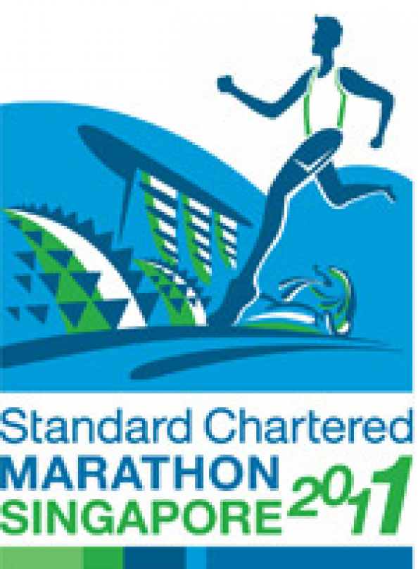 Running standards. Running standards