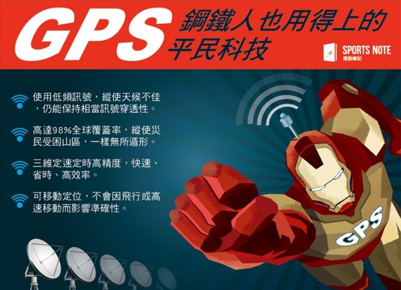 GPS，鋼鐵人也用的上的平民科技