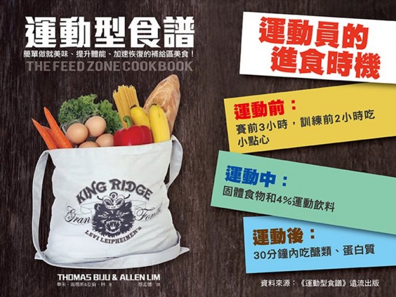 [書摘]《運動型食譜》補給區實驗室