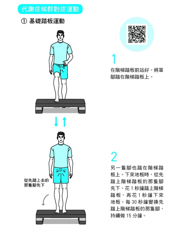 【書摘】《最強對症運動指南》在家也能做的有氧運動—踏板運動