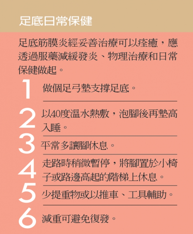 【傷痛防護】足底筋膜炎 老化是頭號公敵
