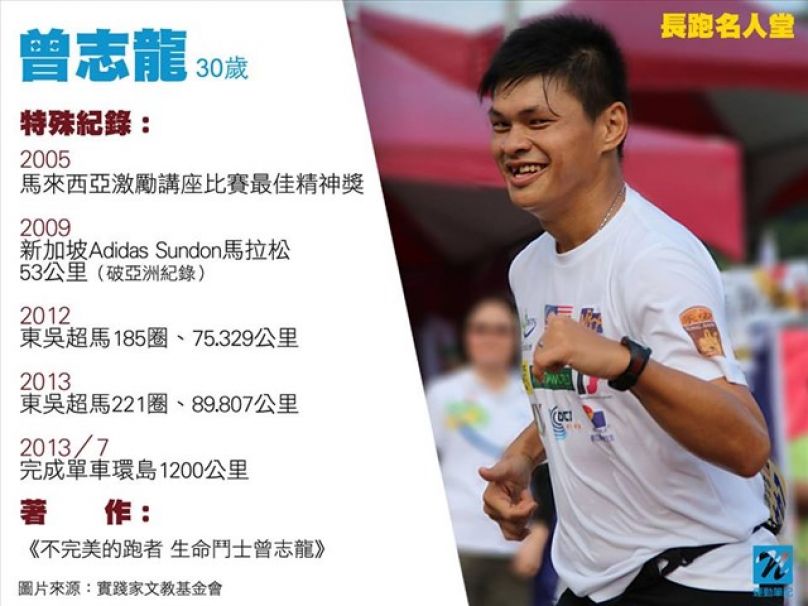 觀看曾志龍的4種方法