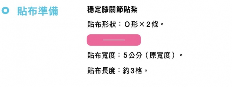 【書摘】《肌能系貼紮2日常生活與工作的痠痛一貼見效！》保護膝蓋