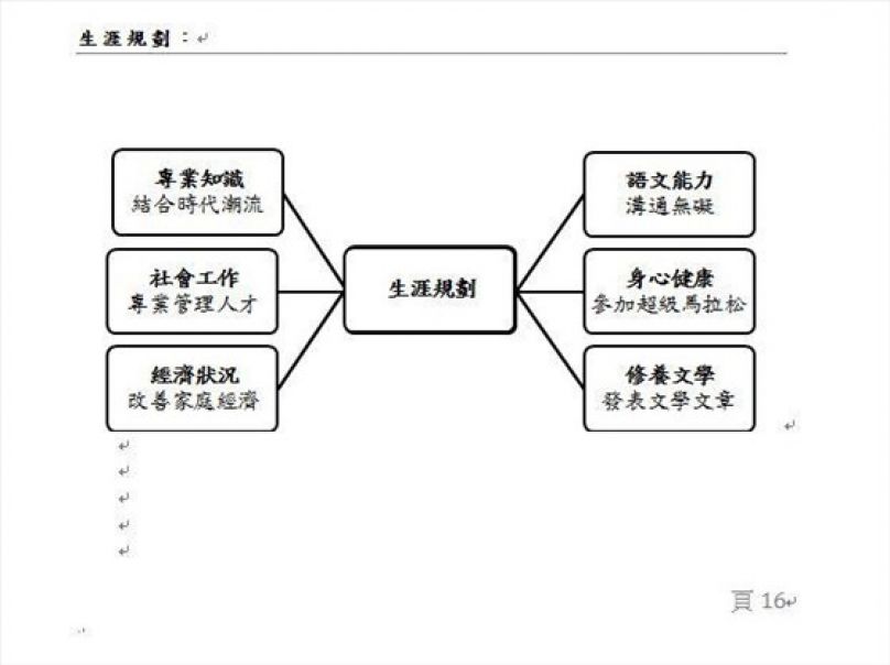 [台灣跑透透] 2013勇闖南橫100K超馬心得