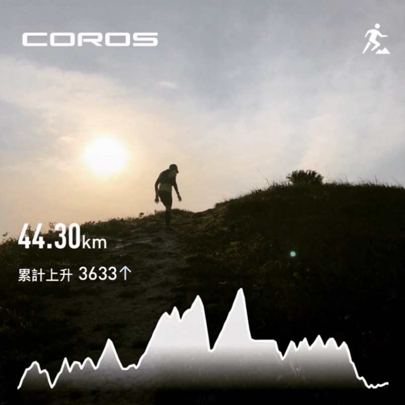 COROS 累積距離及高度圖