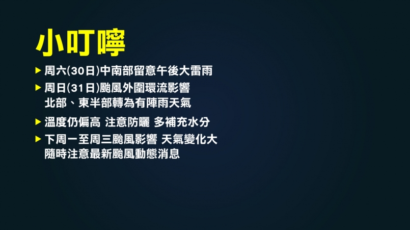 【天氣職人】周六中南部留意雷雨 更新颱風動態