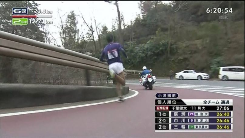 [駅伝競走] 第90回箱根驛傳賽前跑馬燈