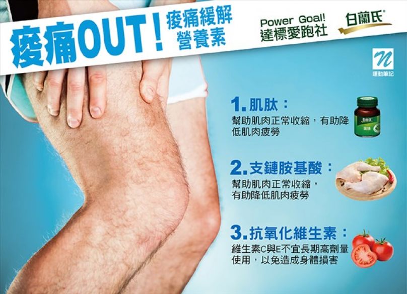 [Power Goal 愛跑社] 痠痛OUT！痠痛緩解，你有更好的選擇
